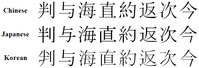 An image comparing the CJK characters 判, 与, 海, 直, 約, 返, 次 and 今