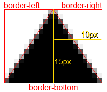 Triangle